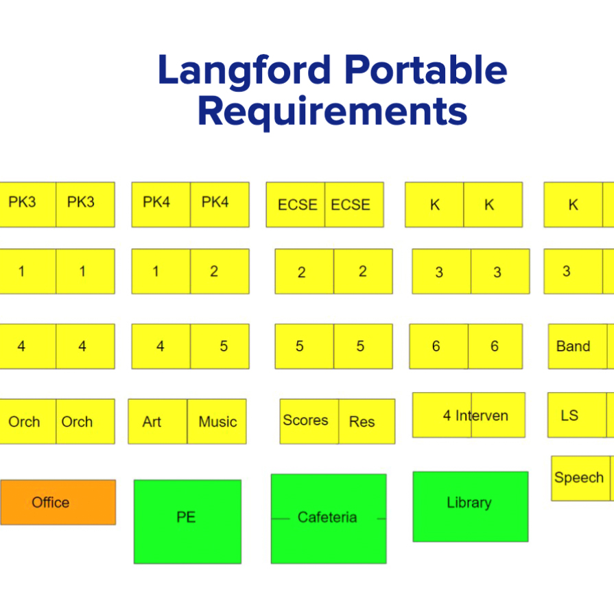 Langford Elementary School Austin ISD 2022 Bond Program